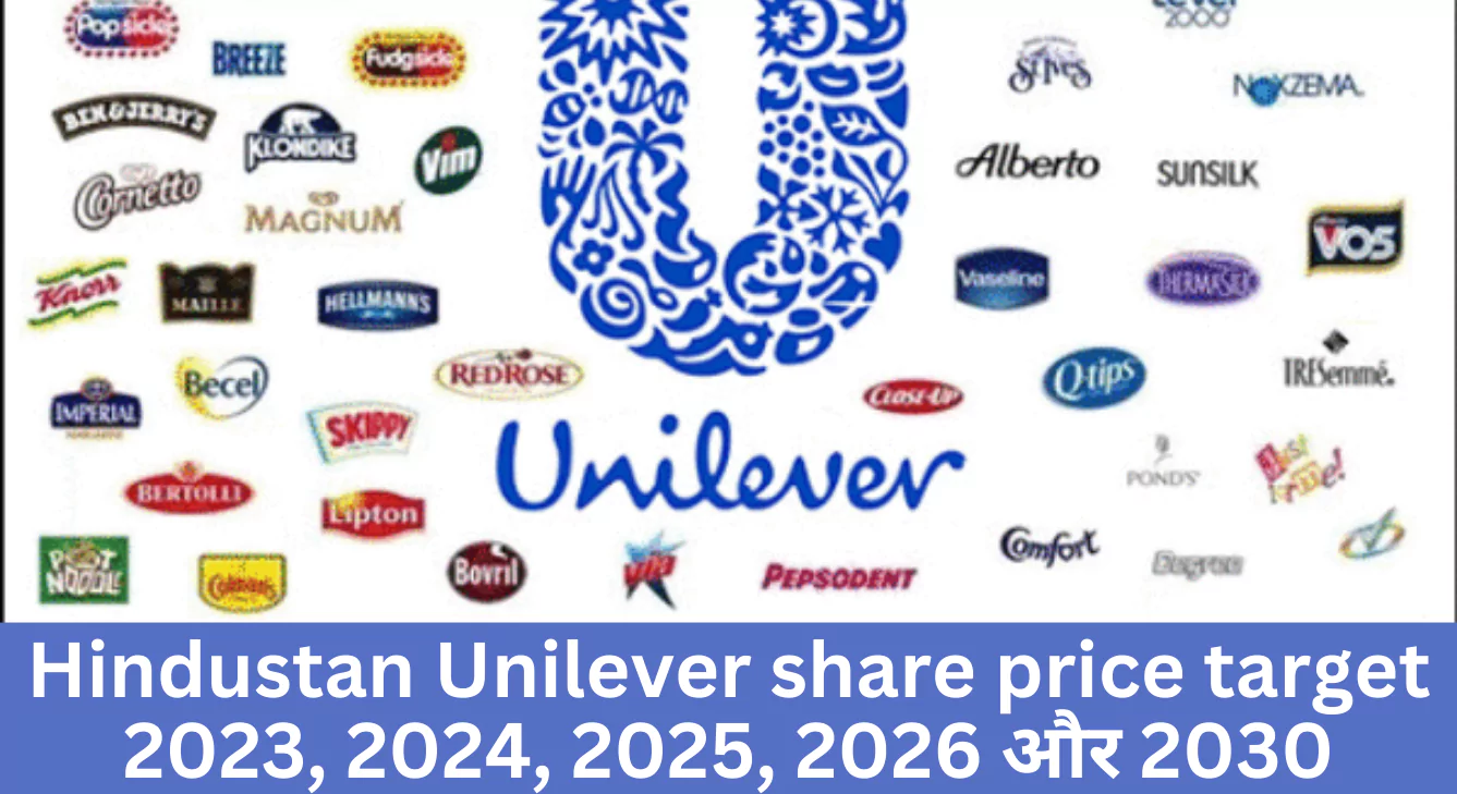 Hindustan Unilever share price target 2023, 2024, 2025, 2026 और 2030