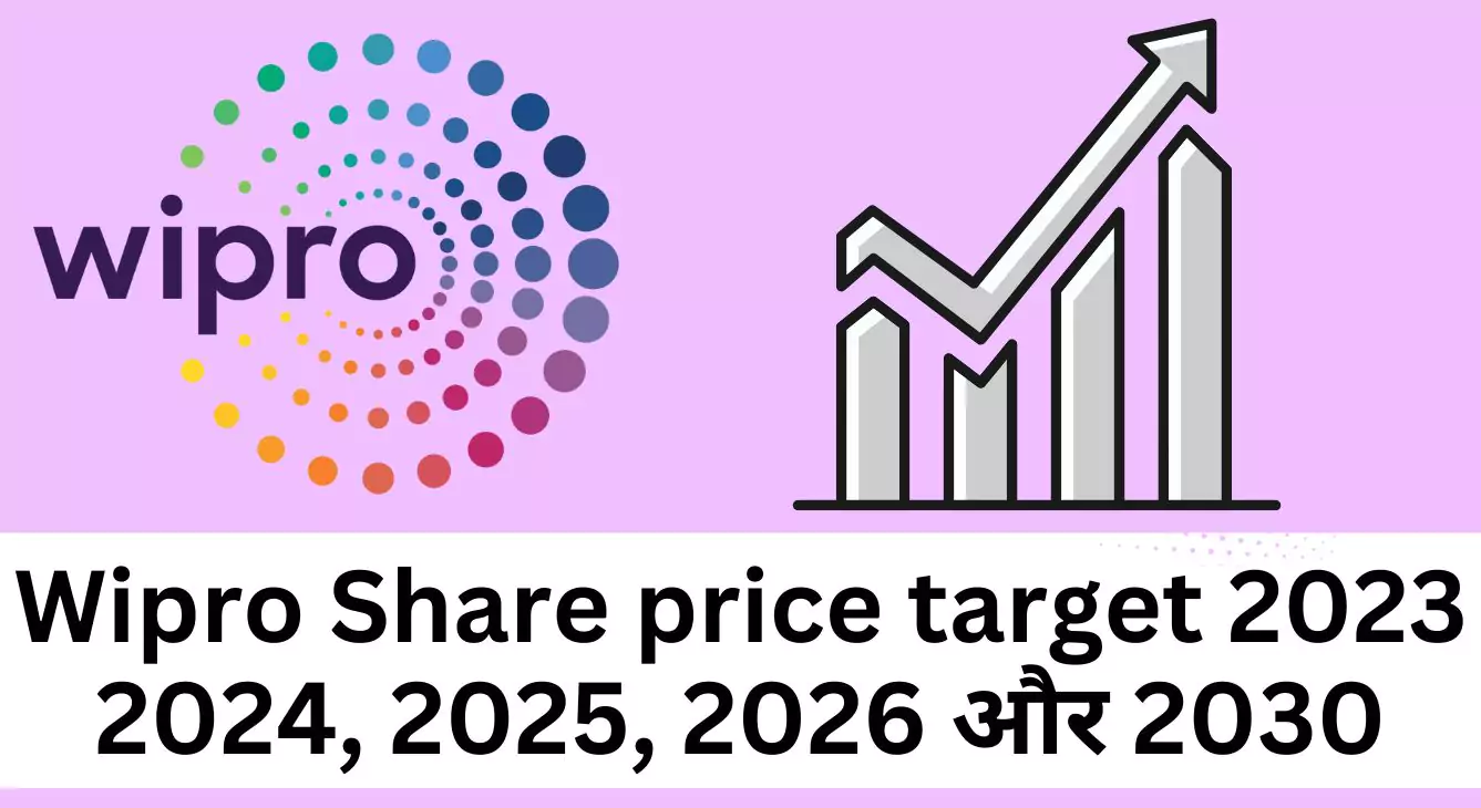 Wipro Share price target 2023, 2024, 2025, 2026 और 2030